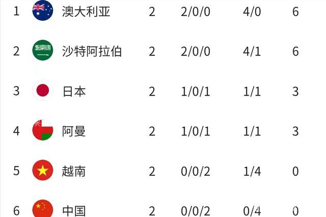 省委宣传部副部长、省电影局局长程守田，市委常委、宣传部部长、市教育工委书记孙立杰，青岛西海岸新区管委主任、区长周安，海发集团党委书记、董事长、总经理刘鲁强等相关领导到场见证；清华大学新闻传播学院院长柳斌杰，著名导演乌尔善，社会科学文献出版社社长王利民等行业嘉宾亲临现场；北京电影学院党委常委、组织部部长童启富，四川传媒学院副校长王家福，青岛理工大学党委常委、副校长齐德义等院校嘉宾现场助阵